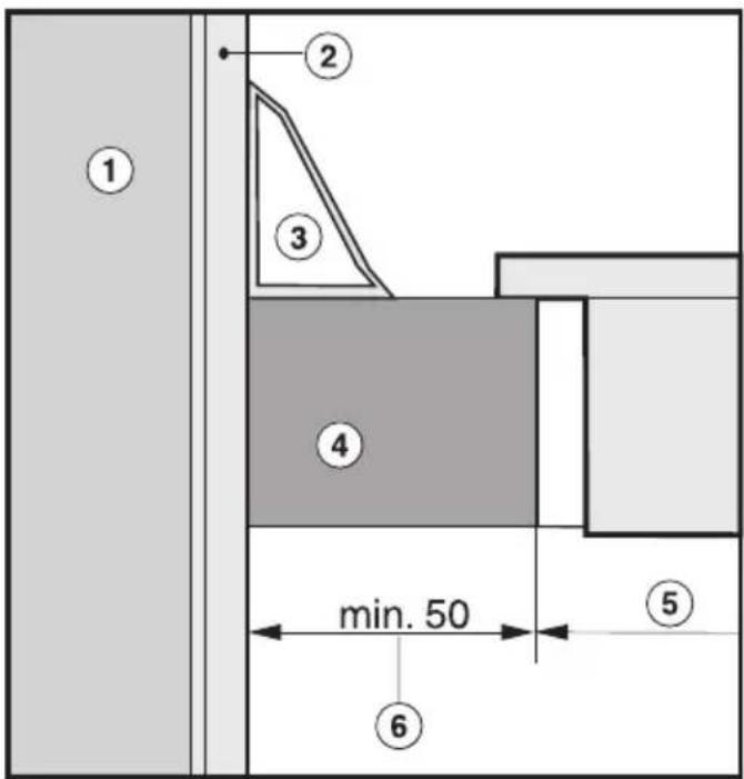 MIELE KM 227 - Einbau eines Gerätes bei zusätzlicher Nischenverkleidung - 1