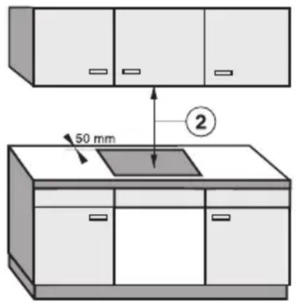 MIELE KM 227 - Sicherheitsabstand oberhalb des Gerätes - 1