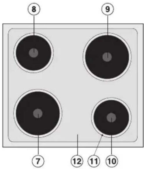 MIELE KM 227 - Elektro-Kochmulde - 1