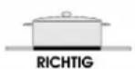 TECHWOOD AD66C09E6622200 - Verwendung des Kochfeldes - 3