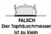 TECHWOOD AD66C09E6622200 - Verwendung des Kochfeldes - 5