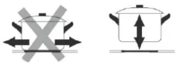 Diagram showing crossed-out kitchen pots with directional arrows indicating movement or force, alongside a cooking pot with upward arrow.