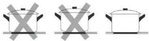BOMANN EBK 956 - Selection of the correct cookware - 1