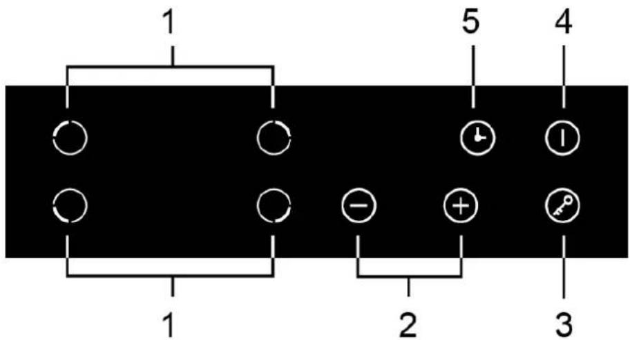 1 5 4 1 2 3
