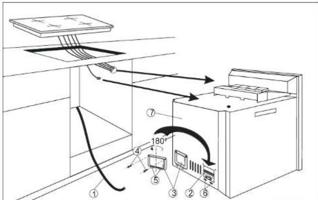 BOMANN EHBE 980 - INSTALLATION - 1