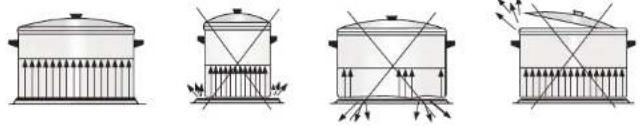 BOMANN EHBE 980 - TEMPERATURWALWER - 4