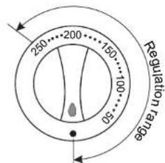 BOMANN EHBE 980 - TEMPERATURWALWER - 1