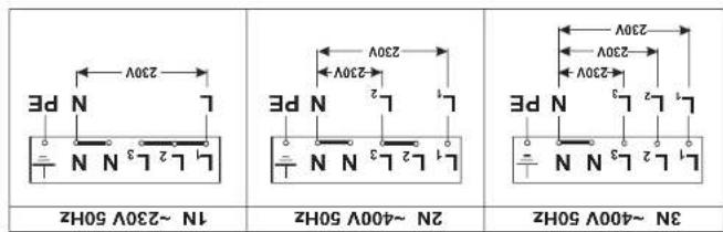 BOMANN EHBC 992 IX - ANDERUUGO DER EINSTELLUUGEN - 1