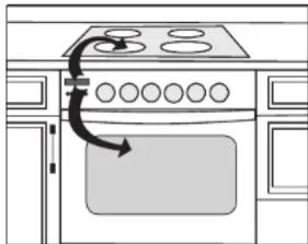 BOMANN EHBC 992 IX - STEUERUNG DES HEIZFELDBETRIEBS - 1