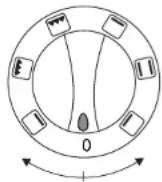 BOMANN EHBC 991 IX - BACKHINWEISE - 3