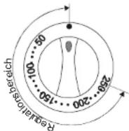 BOMANN EHBC 983 - TEMPERATURWÄHLER - 1