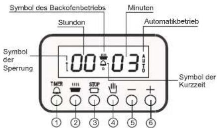 BOMANN EHBC 982 - PROGRAMMIEKEN DER BETHREBSZETDAUER DES BACKOFENS - 2
