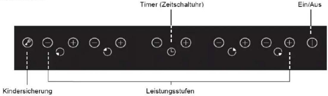 BOMANN EBK 955 - Bedienfeld - 1