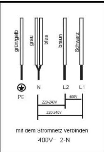 BOMANN EBK 955 - Netzanschluss - 2