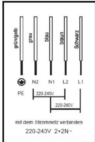 BOMANN EBK 955 - Netzanschluss - 1
