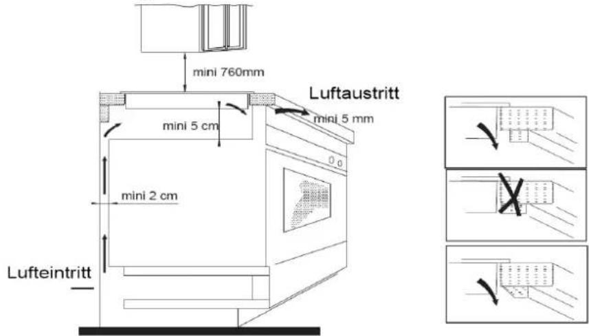 BOMANN EBK 955 - HINWEIS - 1