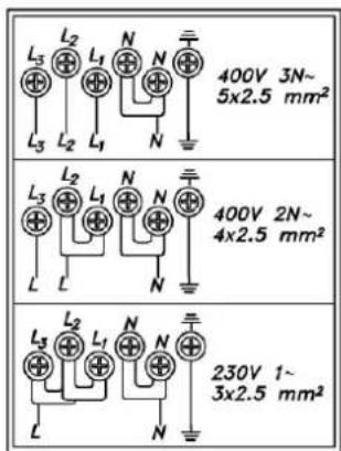 BOMANN EBK 953 - Abb.3 - 2