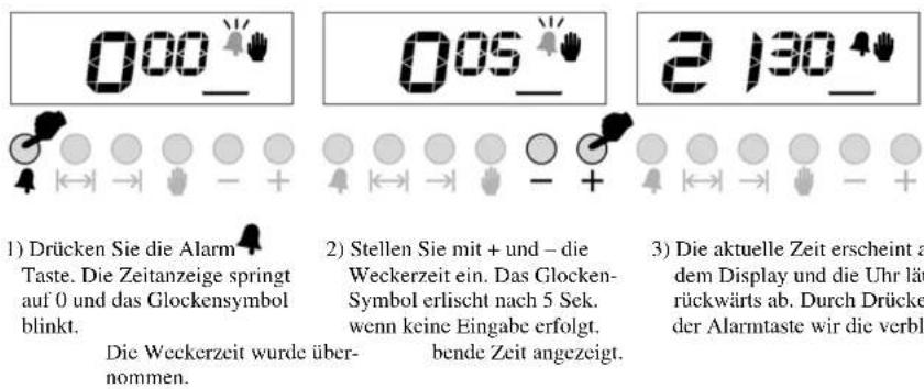 BOMANN EHBC 543 IX - Übersicht: - 7