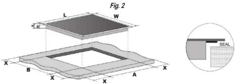 Fig. 2 L W H' D' X B X A X SEAL