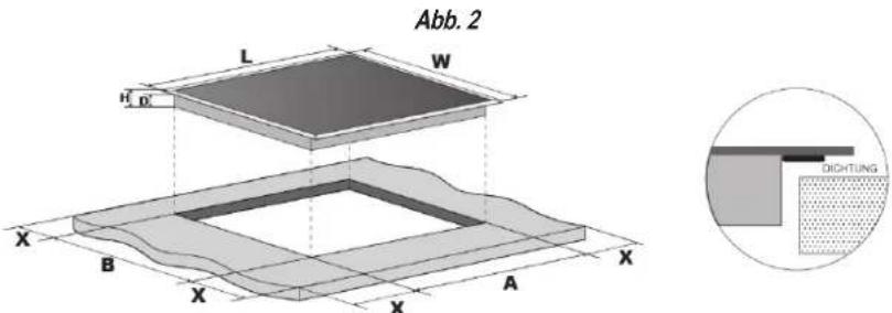 Abb. 2 L W H' 0' X B X A X Dichtung