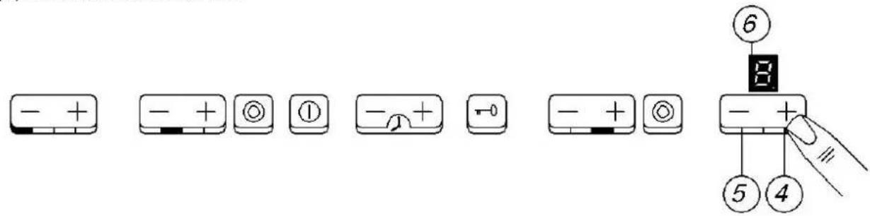 - + - + Ⓞ ① -+ + - + - + ⓞ ⑥ 8 - + ⑤ ④