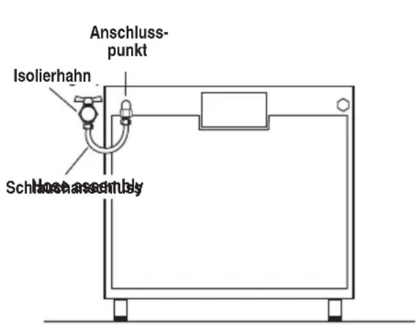 GORENJE K97320 - ACHTUNG: - 1