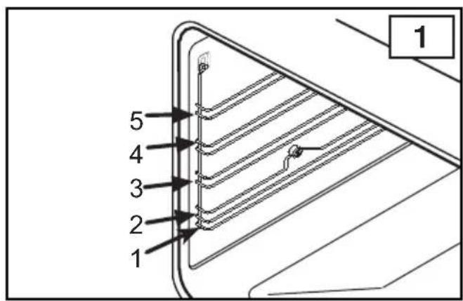 GORENJE K97320 - PRÄSENTATION - 1