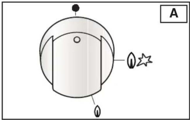 GORENJE K97320 - GELBES WARNLICHT - 1