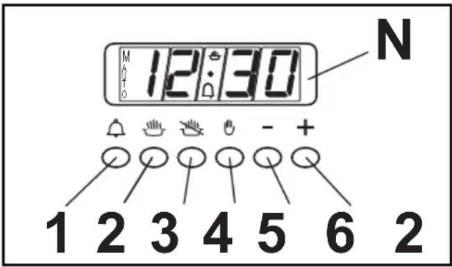 GORENJE K97320 - Manueller Betrieb - 1
