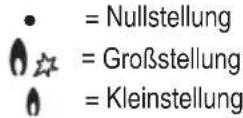 GORENJE K97320 - DREHKNOPF GASBRENNER KOCHMULDE (A) - 1