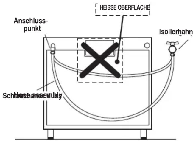 GORENJE K97320 - ACHTUNG: - 2