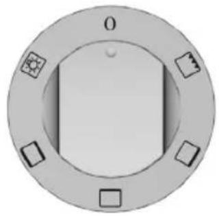 GORENJE K57120 - Bedienung des Backofens - 2