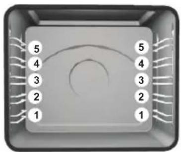 GORENJE K57120 - Warmhalten von Speisen - 2