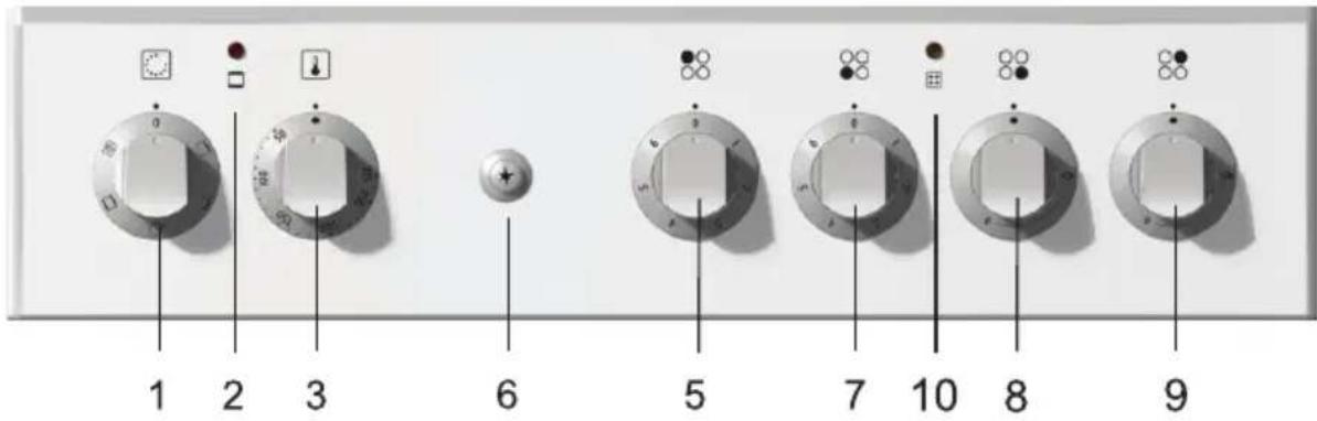 GORENJE K57120 - Beschreibung des Geräts - 4