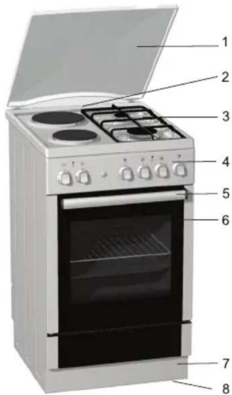 GORENJE K57120 - Beschreibung des Geräts - 1