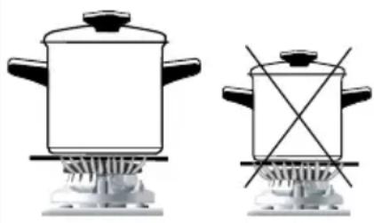 GORENJE K57120 - Kochgeschirr - 1