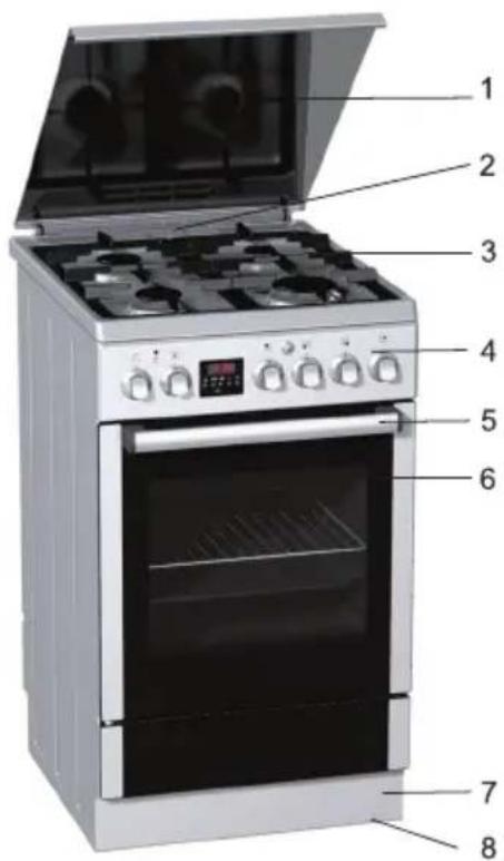 GORENJE K57120 - Beschreibung des Geräts - 2