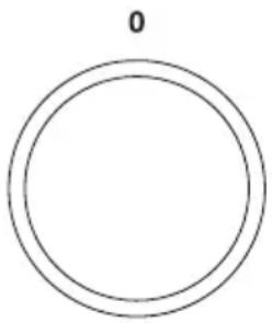 GORENJE K613E01 - SCHRITT: BACKOFEN AUSSCHALTEN - 1