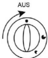 GORENJE K51101 - ABSCHALTEN DER GASBRENNER - 1