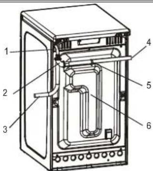 GORENJE K51101 - ANSCHLUß AN DIE ERDGASLEITUNG (G 20) - 1