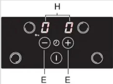 GORENJE IT635 - Überhitzungsschutz - 1