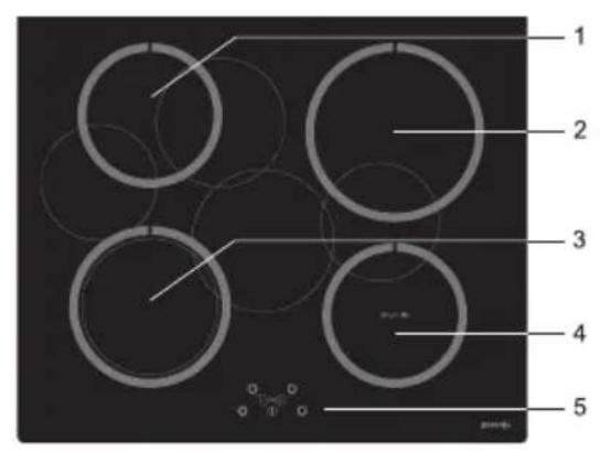 GORENJE IT635 - Hinweise - 4