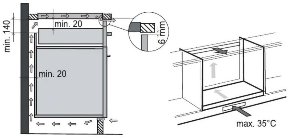 GORENJE IT635 - A Unteres Küchenelement mit Schublade - 1