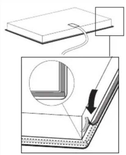 GORENJE IT984 - Anschluss für Kochfelder mit fünf Kochzonen: - 1