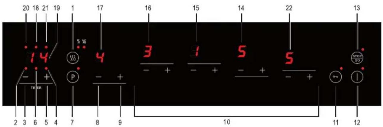 GORENJE IT984 - Bedienfeld - 2