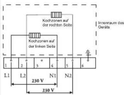 GORENJE IT984 - B Küchenschrank mit Backofen - 3