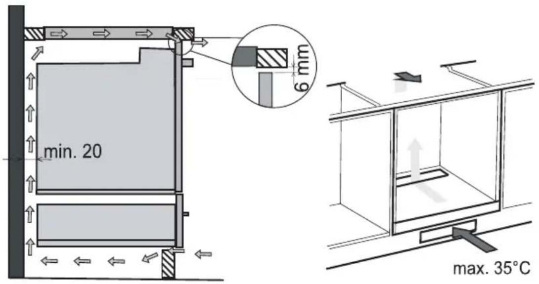 GORENJE IT641 - B Küchenschrank mit Backofen - 1