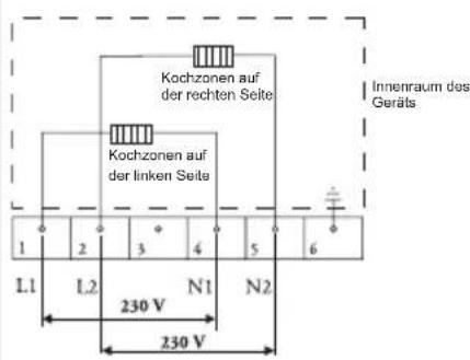 GORENJE IT641 - B Küchenschrank mit Backofen - 3