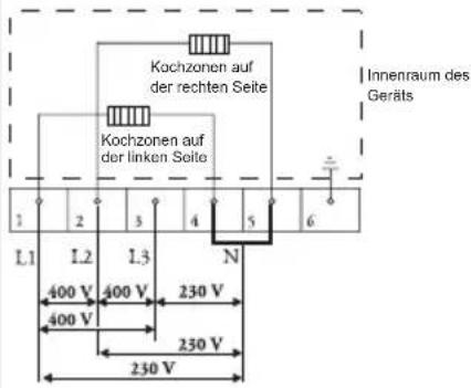 GORENJE IT641 - B Küchenschrank mit Backofen - 2