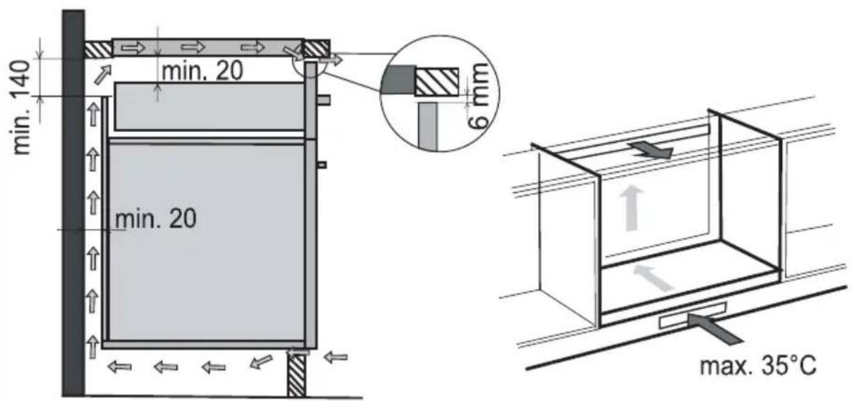 GORENJE IT641 - A Küchenschrank mit Schubladen - 1